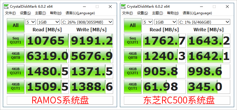 RAMOS：把 Win11 安装到内存里面，性能无敌！-3