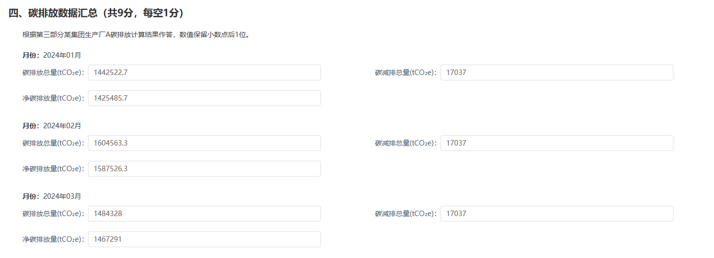 碳排放管理员职业技能 (理论知识)考试试题及答案